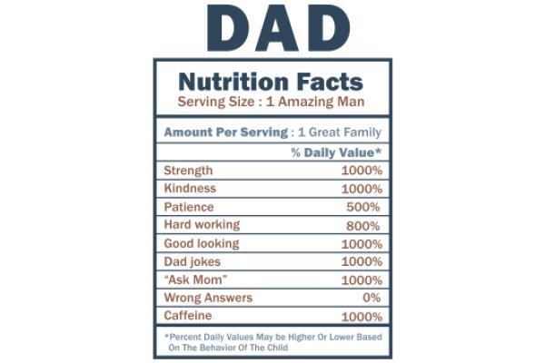 DAD: Nutrition Facts for a 1-Year-Old