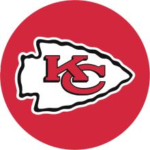 Kansas City Chiefs Logo: A Symbol of Pride and Loyalty