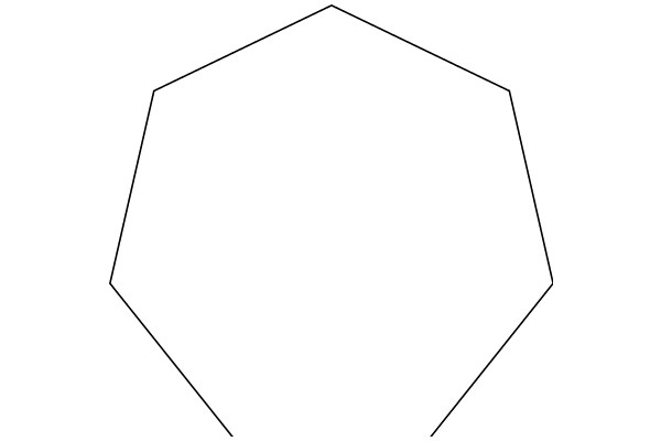 A Simple Geometric Shape: The Hexagon