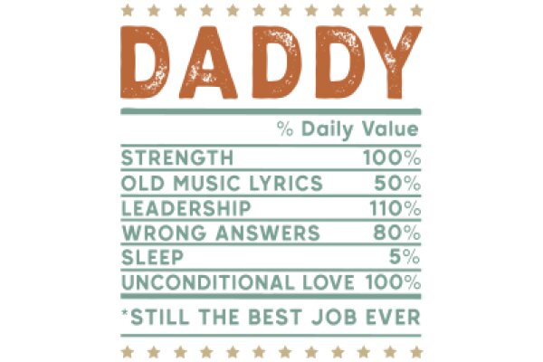 Daddy's Daily Value Chart: A Comprehensive Guide to a Healthy and Balanced Life