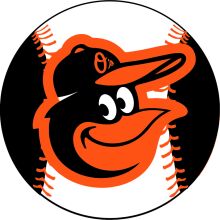 The Baltimore Orioles Logo: A Symbol of Team Spirit and Pride