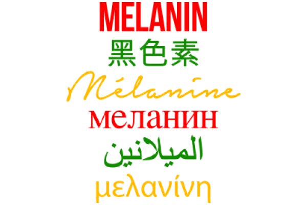 Celebrating Cultural Diversity: A Visual Tribute to Melanin, Mielanie, and Mielanieh