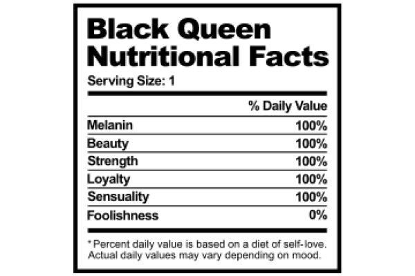 Black Queen Nutritional Facts: Serving Size 1