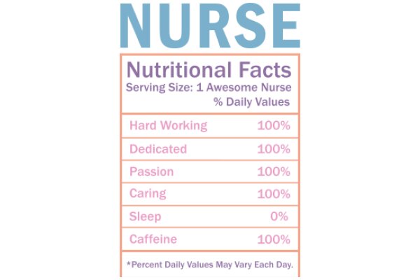 Nurse Facts: Serving Size, Nutritional Value, and Daily Duties