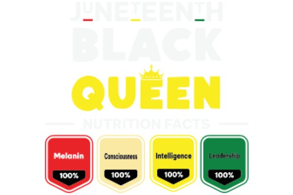 June 19th Nutrition Facts: Queen of Black