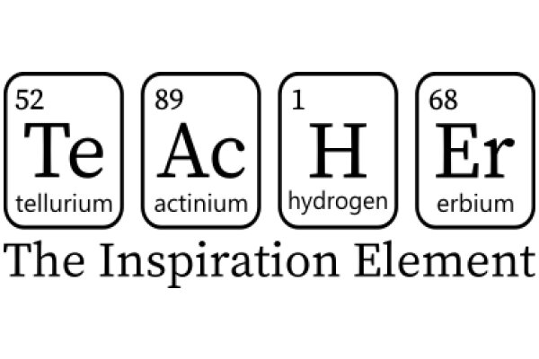 The Periodic Table of Inspiration: A Visual Guide to the Elements of Motivation