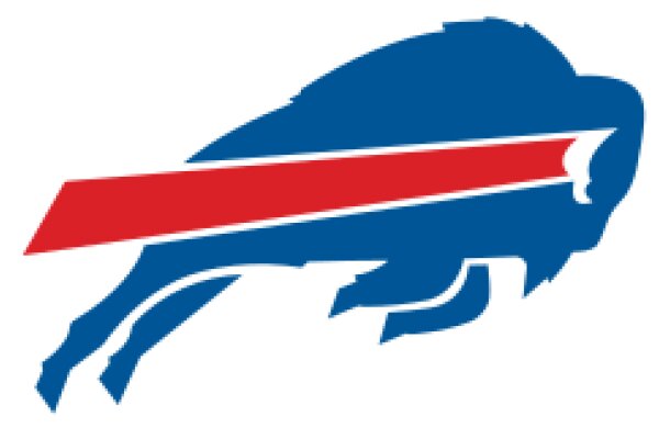 Vintage Buffalo Bills Logo