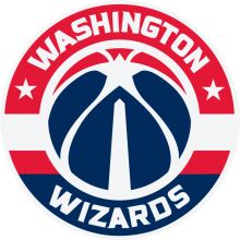 Welcome to the Washington Wizards: A Symbol of Team Spirit and Pride