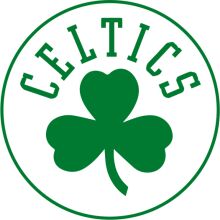 Celtics Logo: A Symbol of Team Spirit and Pride