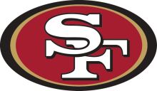 Vibrant Red and Gold San Francisco 49ers Logo