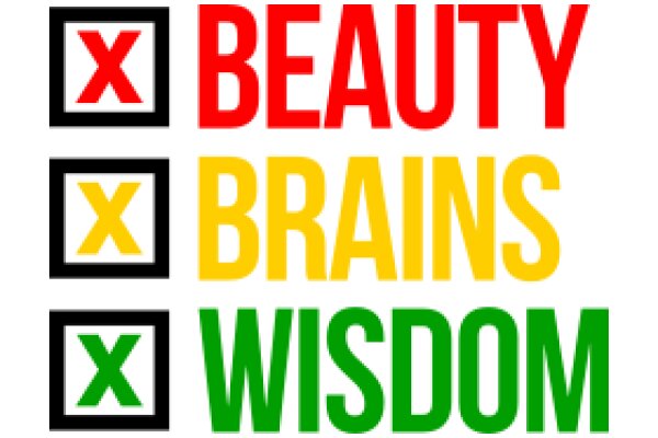 A Visual Guide to the Four Wisdoms: Beauty, Brains, Wisdom, and X