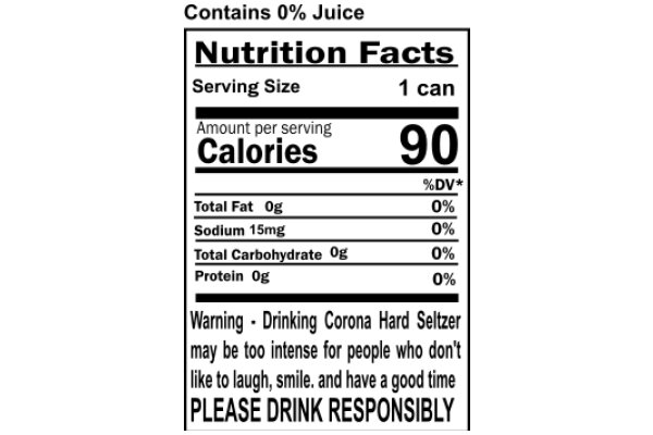 Nutrition Facts Label: A Guide to Understanding Food Labels