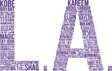 A Purple Word Cloud Celebrating the 2016 NBA Finals