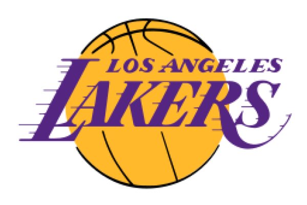 Los Angeles Lakers Logo: A Symbol of Basketball Excellence