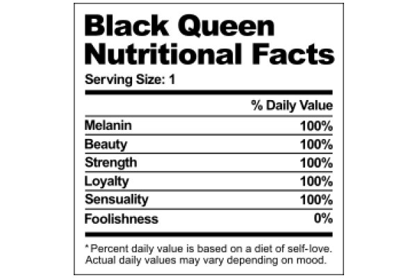 Black Queen Nutritional Facts: Serving Size 1