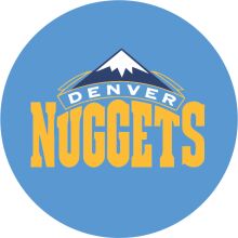 Denver Nuggets Logo: A Symbol of Basketball Excellence