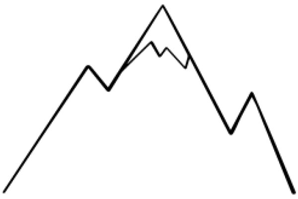 Simplistic Line Art of a Mountain