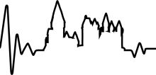 A Silhouette of a City Skyline with EKG Lines