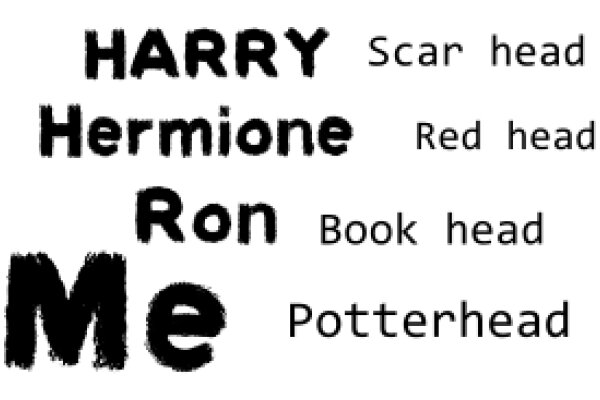 A Playful Tribute to Iconic Characters: Harry Potter, Hermione Granger, and Ron Weasley