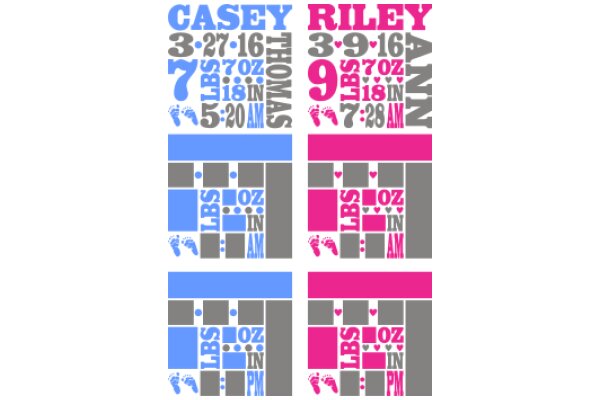 A Graphic Comparison of Weight and Height Between Casey and Riley