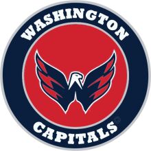 Washington Capitals Logo: A Symbol of Team Spirit and Pride