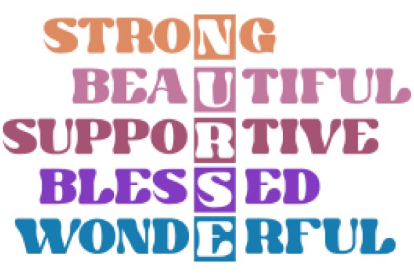 Inspirational Quote Poster: Strength, Beauty, Support, Tift, Bless, Wonderful