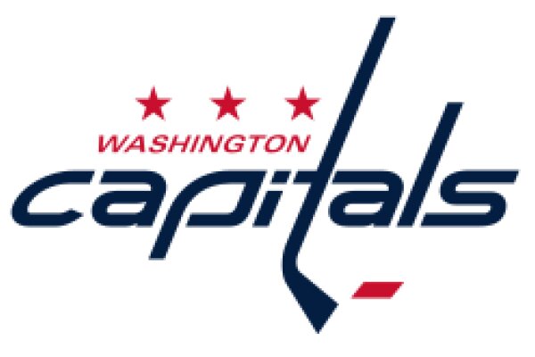 Washington Capitals Logo: A Symbol of Team Spirit and Pride