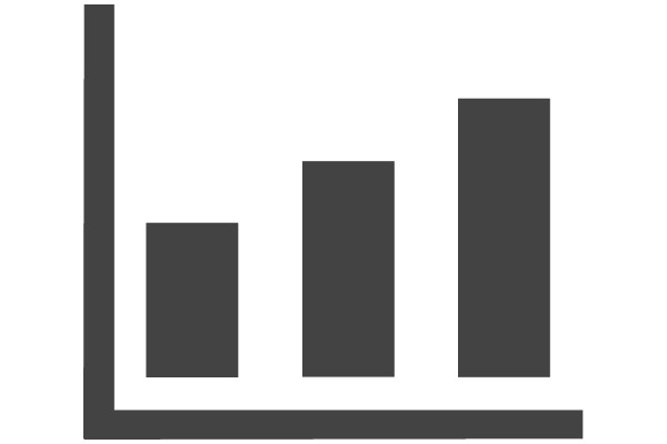 A Graphical Representation of a Bar Chart in a Chat Interface