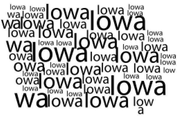 A Visual Symphony of the State of Iowa