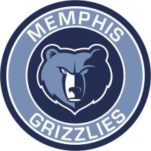 Memphis Grizzlies: A Symbol of Pride and Strength