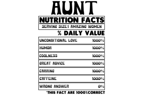 Aunt's Nutrition Facts: Serving Size 1 Amazing Woman Daily Value Chart