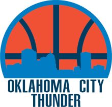 Oklahoma City Thunder: A Symbol of Pride and Passion