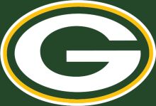 Green and Gold: The Iconic Logo of the Green Bay Packers