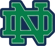 Vibrant Notre Dame Logo: A Symbol of Tradition and Excellence