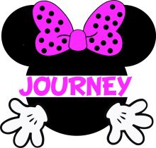 Journey with Minnie Mouse: A Whimsical Adventure