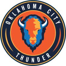 Oklahoma City Thunder: A Symbol of Pride and Strength