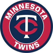 Minnesota Twins Logo: A Symbol of Pride and Loyalty