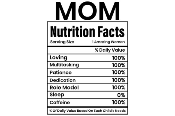 Mom Nutrition Facts: A Comprehensive Guide to Daily Value for Each Child's Needs