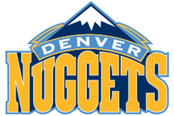 Denver Nuggets: A Symbol of Colorado's Basketball Pride