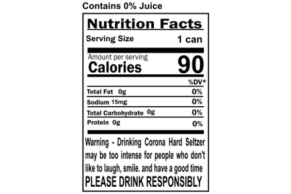 Nutrition Facts Label: A Guide to Understanding Food Labels