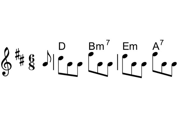 Musical Notation: A Visual Guide to Reading Sheet Music