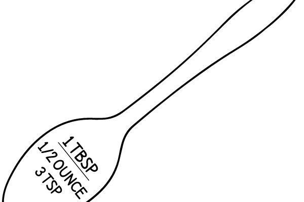 A Simple Measurement Tool: A Spoon for TBS and TSP