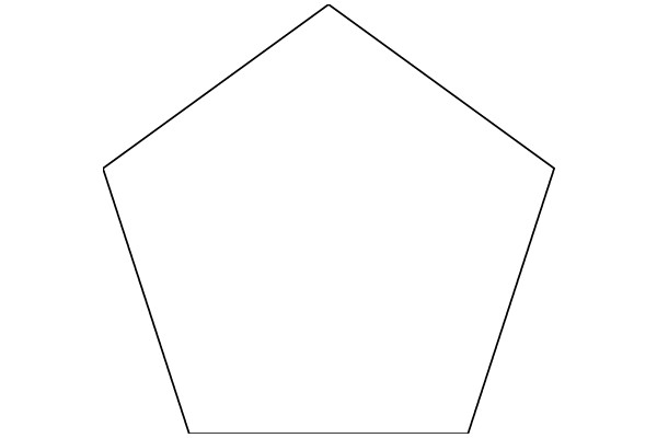 A Simple Geometric Shape: The Hexagon