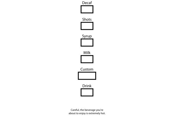 A Visual Guide to Common Drinks and Their Preparation