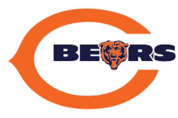 Bears Logo: A Symbol of Pride and Loyalty