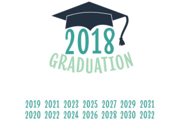 2018 Graduation Year: A Collection of Dates