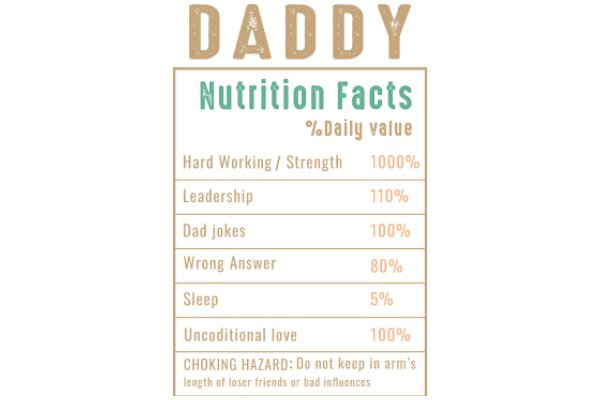 Daddy Nutrition Facts: A Comprehensive Guide to Daily Value Intake