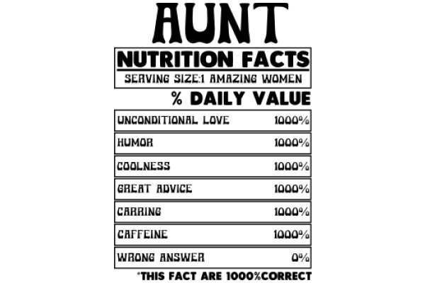 Aunt Nutrition Facts: Serving Size 1 Amazing Woman Daily Value