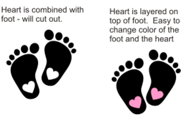 A Comparison of Heart and Foot Imprints: The Art of Combining and Cutting