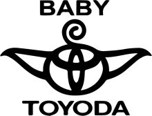 Baby Toyoda: A Symbol of Modern Toy Design